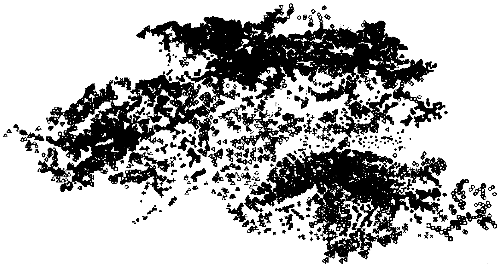 Planning method for tobacco logistics distribution routes