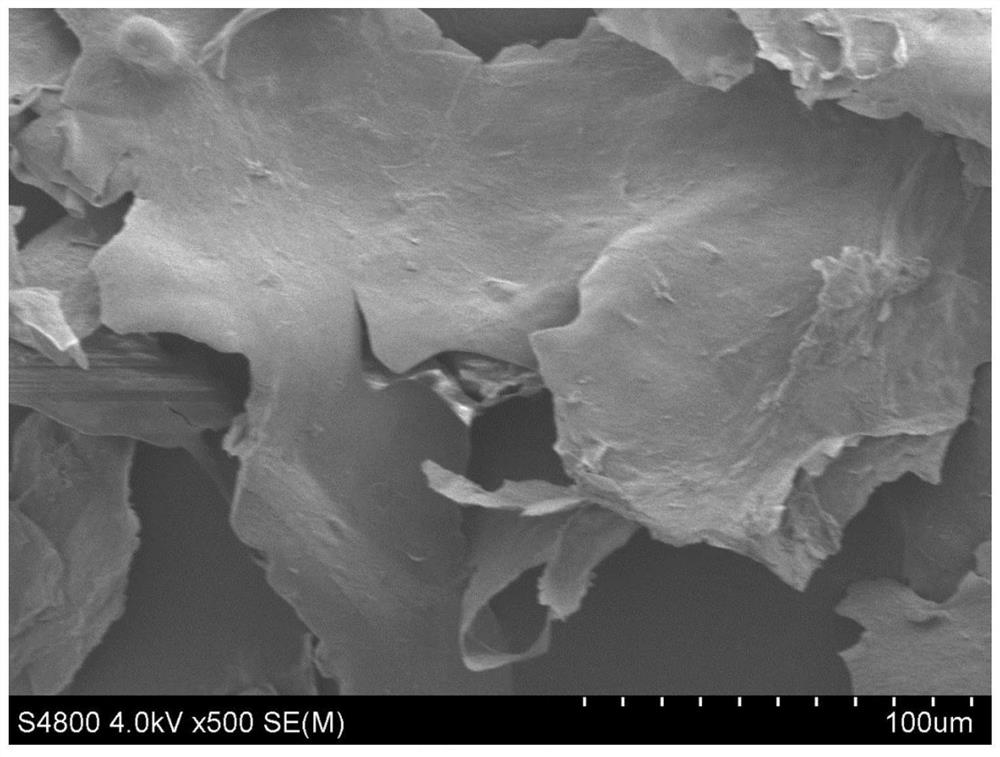 Synthesis method and application of GO@CS@ZIF-8 foam material