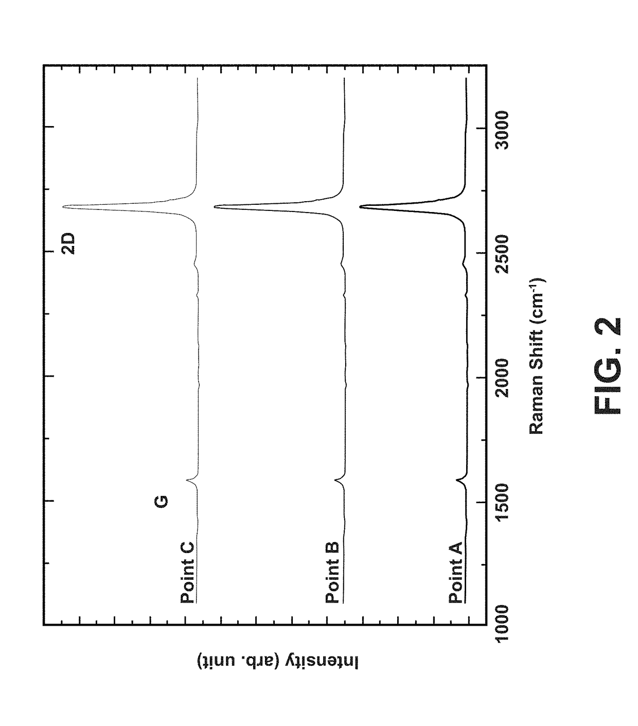 Nanocomposite Additives Based on Graphene Sheets and Silica Nanofibers