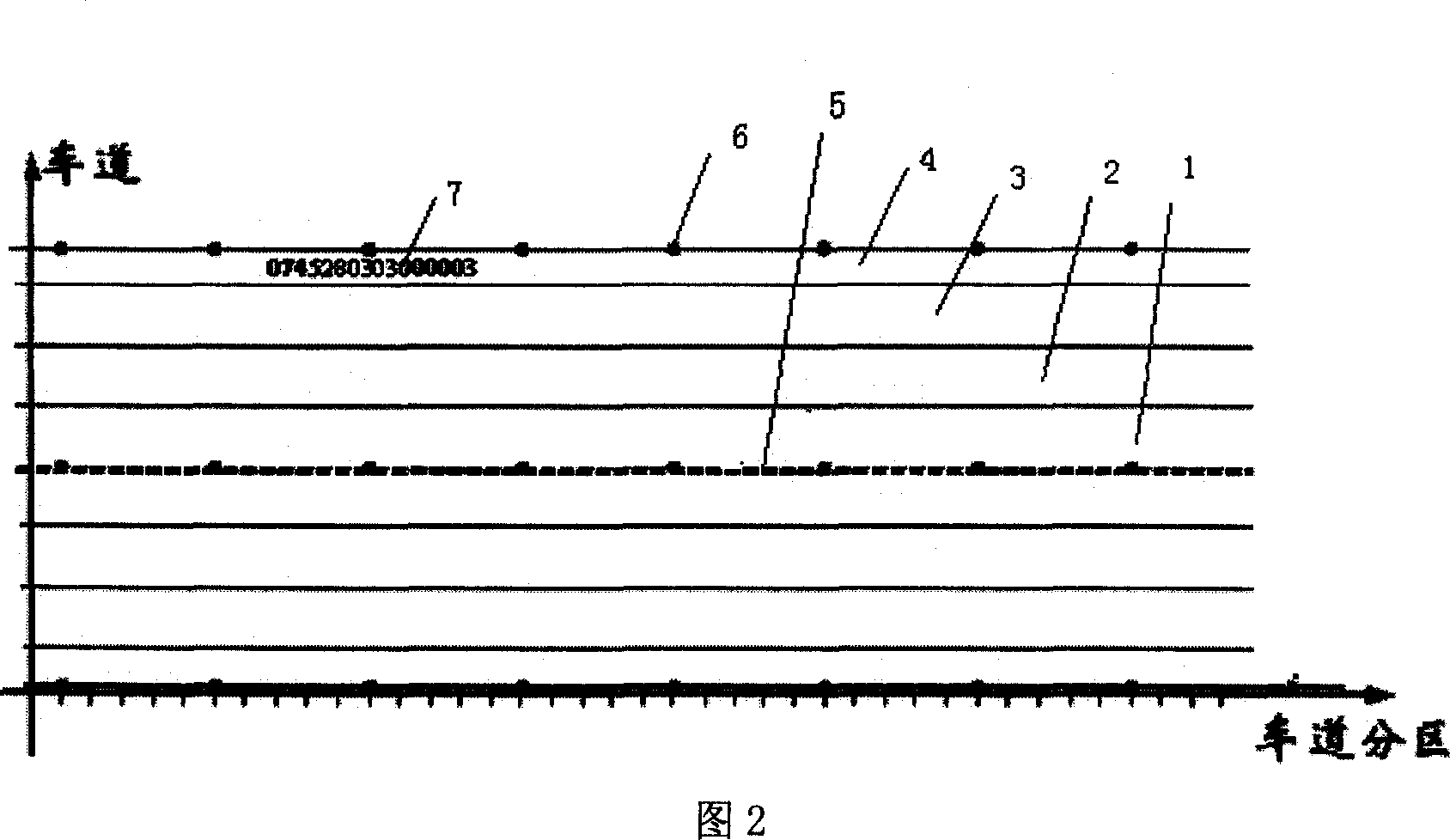 Real-time testing system and method for speed and relative position of vehicle on expressway