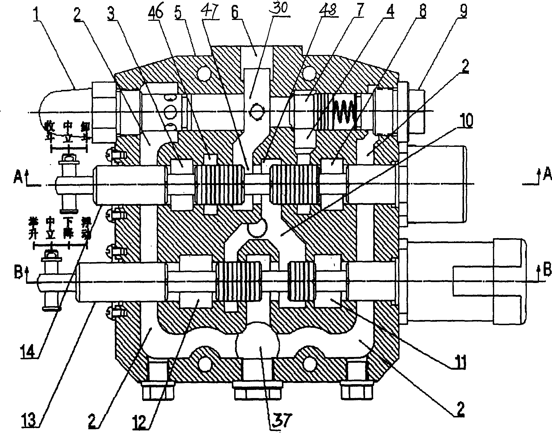 Integrated manual multiple directional control valve for lader