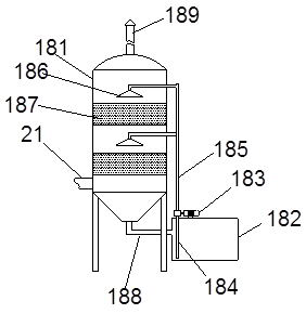 Environment-friendly treatment method for medical care waste