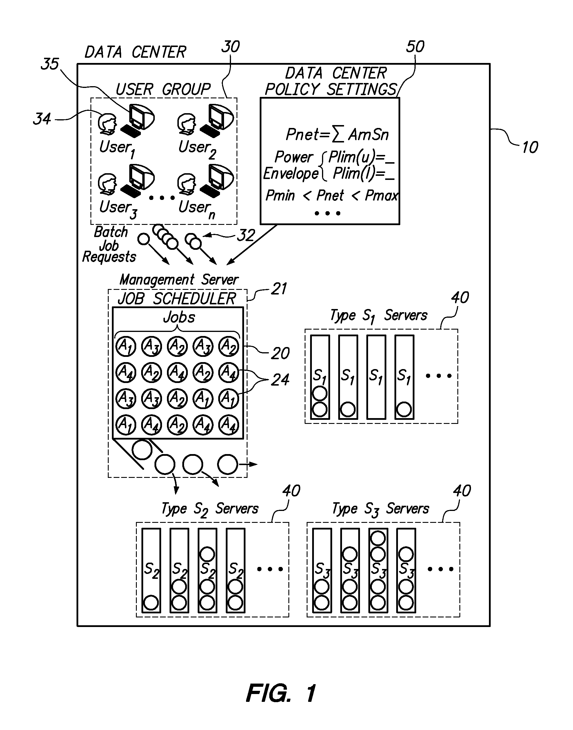 Power management using dynamic application scheduling