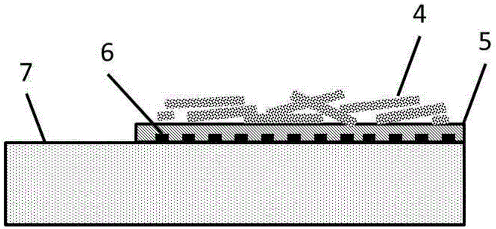 Method for preparing graphene oxide sensor