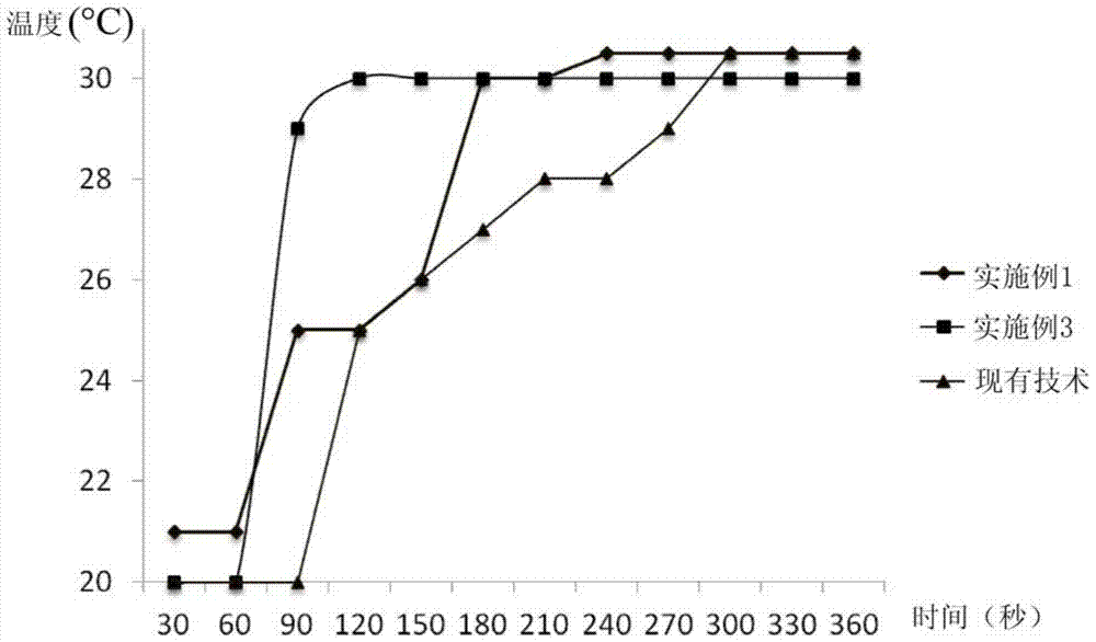 Solar Modules Containing Thermally Sealed Composite Layers