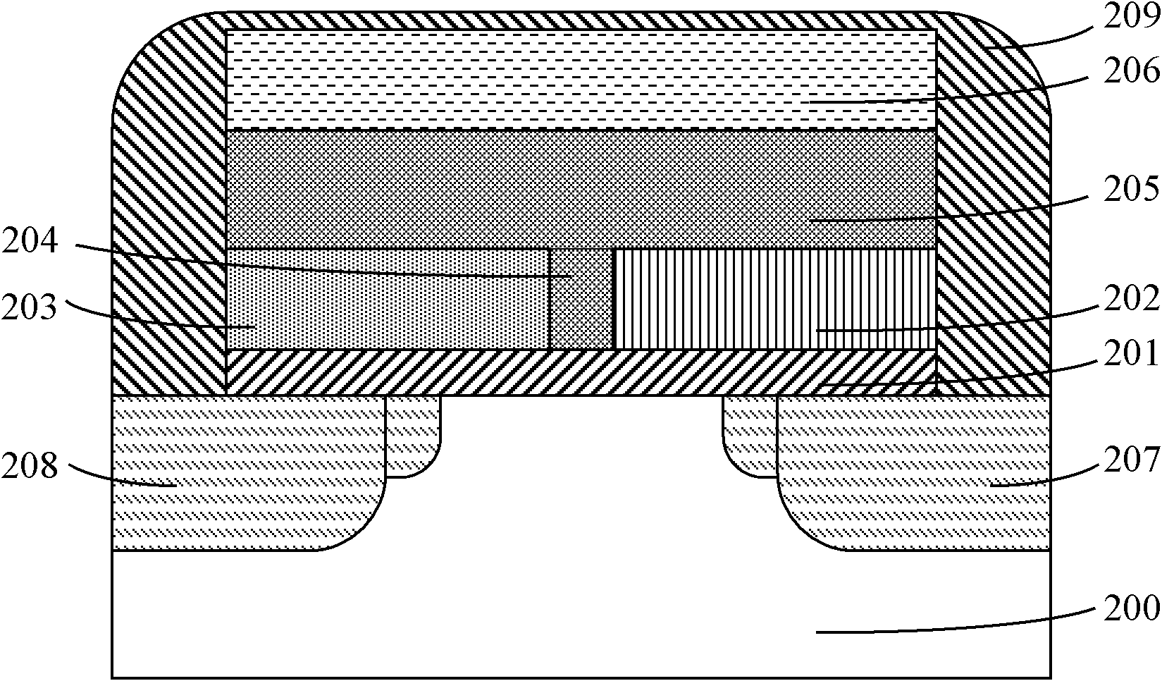 Flash memorizer and manufacturing method thereof