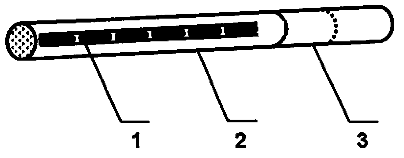 Cigarette capable of adjusting cigarette temperature during burning and smoking