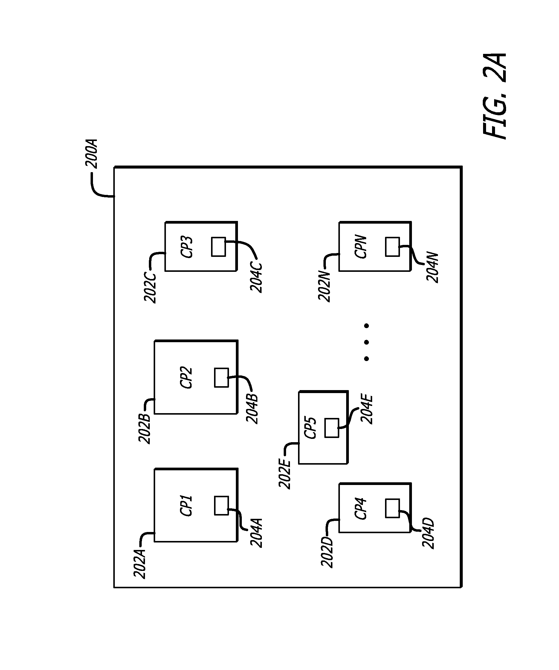 Early estimation of power consumption for electronic circuit designs