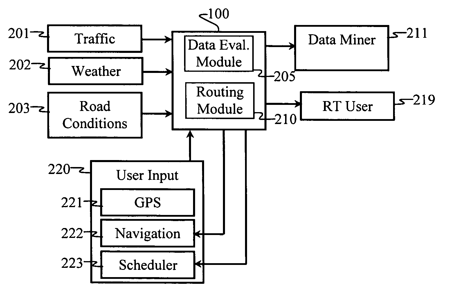 System and method for many-to-many information coordination and distribution