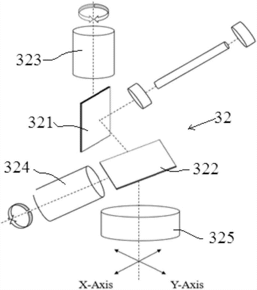 Laser-assisted heating chemical vapor deposition film coating device and method