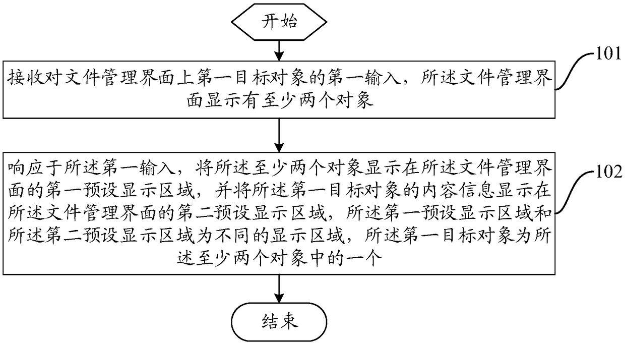 File browsing method and terminal