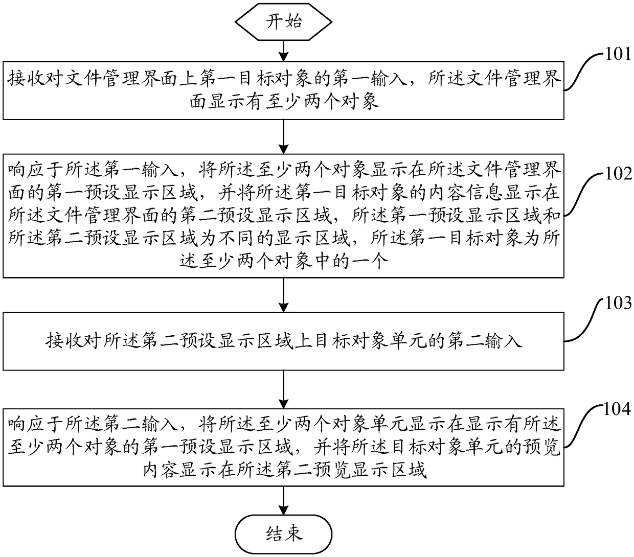 File browsing method and terminal