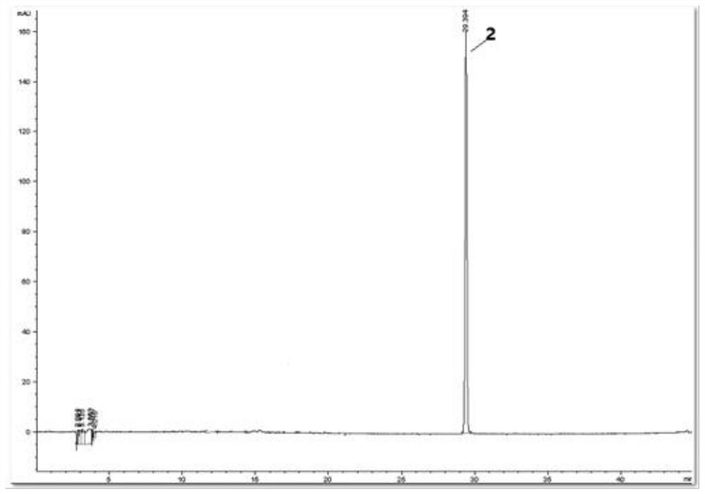 A kind of quality detection method of dendrobium officinale