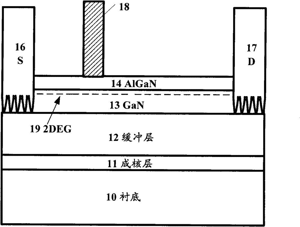 Semiconductor device and making method thereof