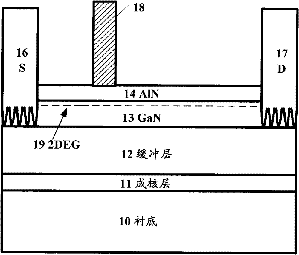 Semiconductor device and making method thereof