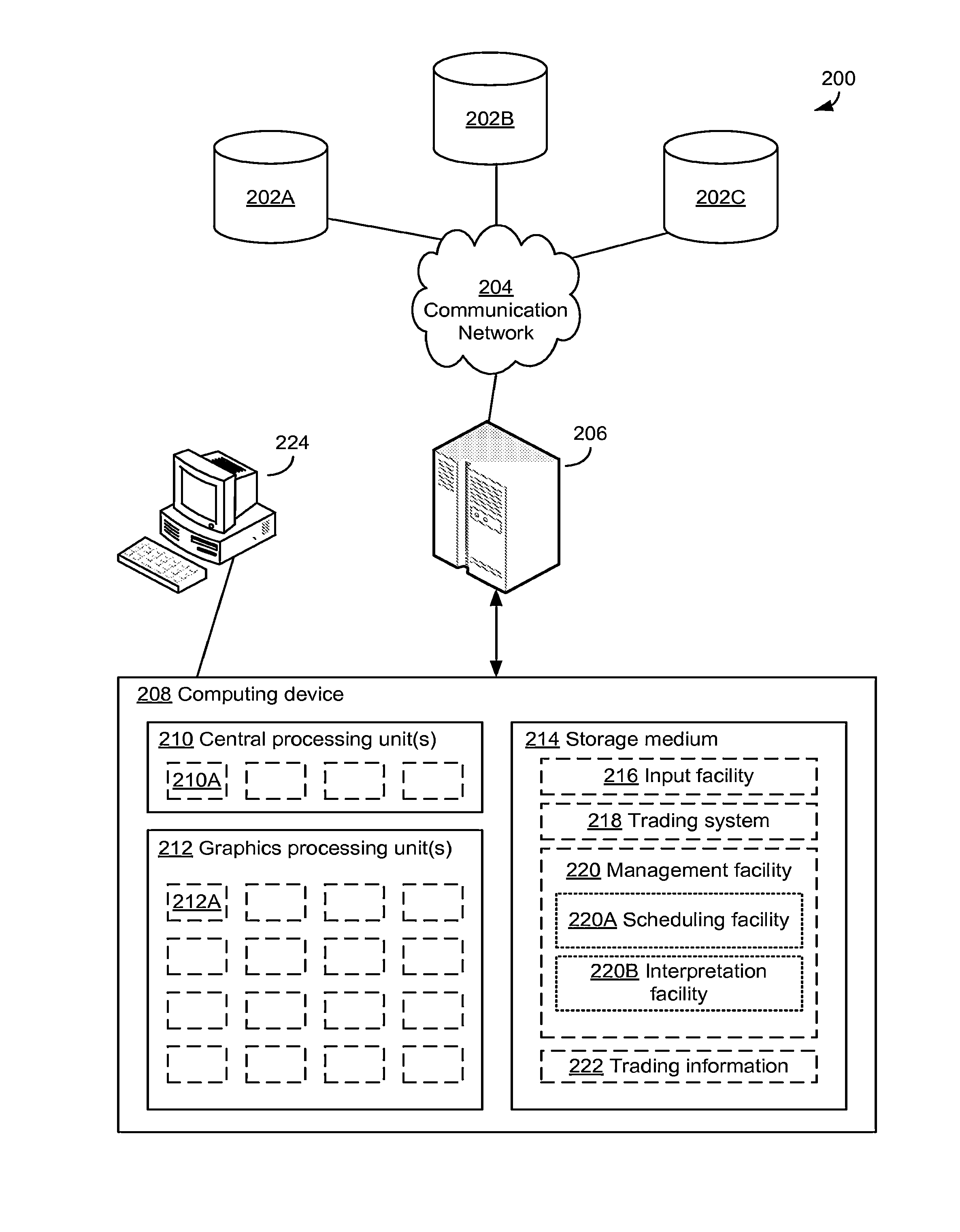 Parallel processing system