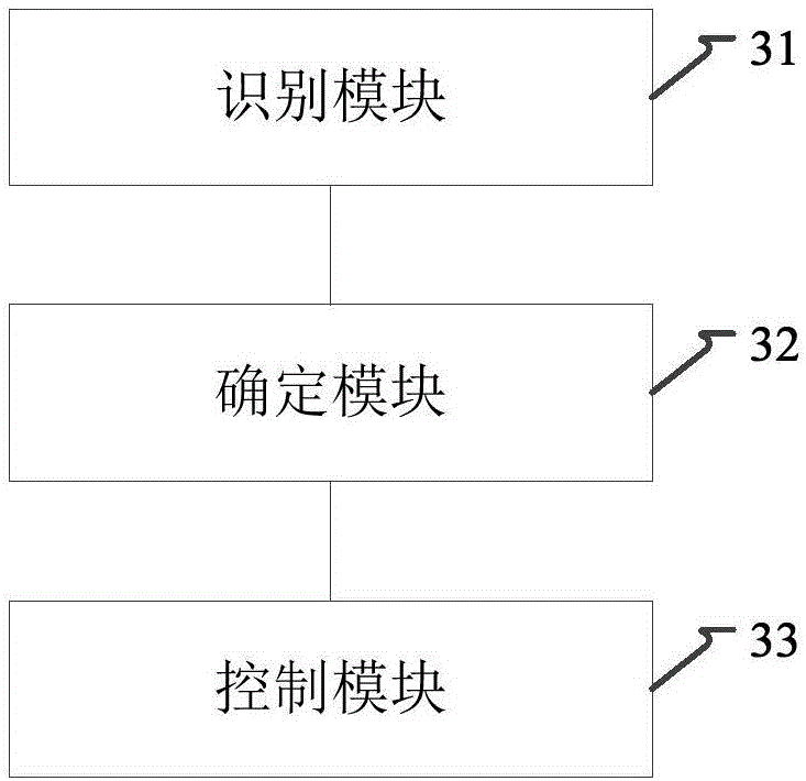 Program play control method and device