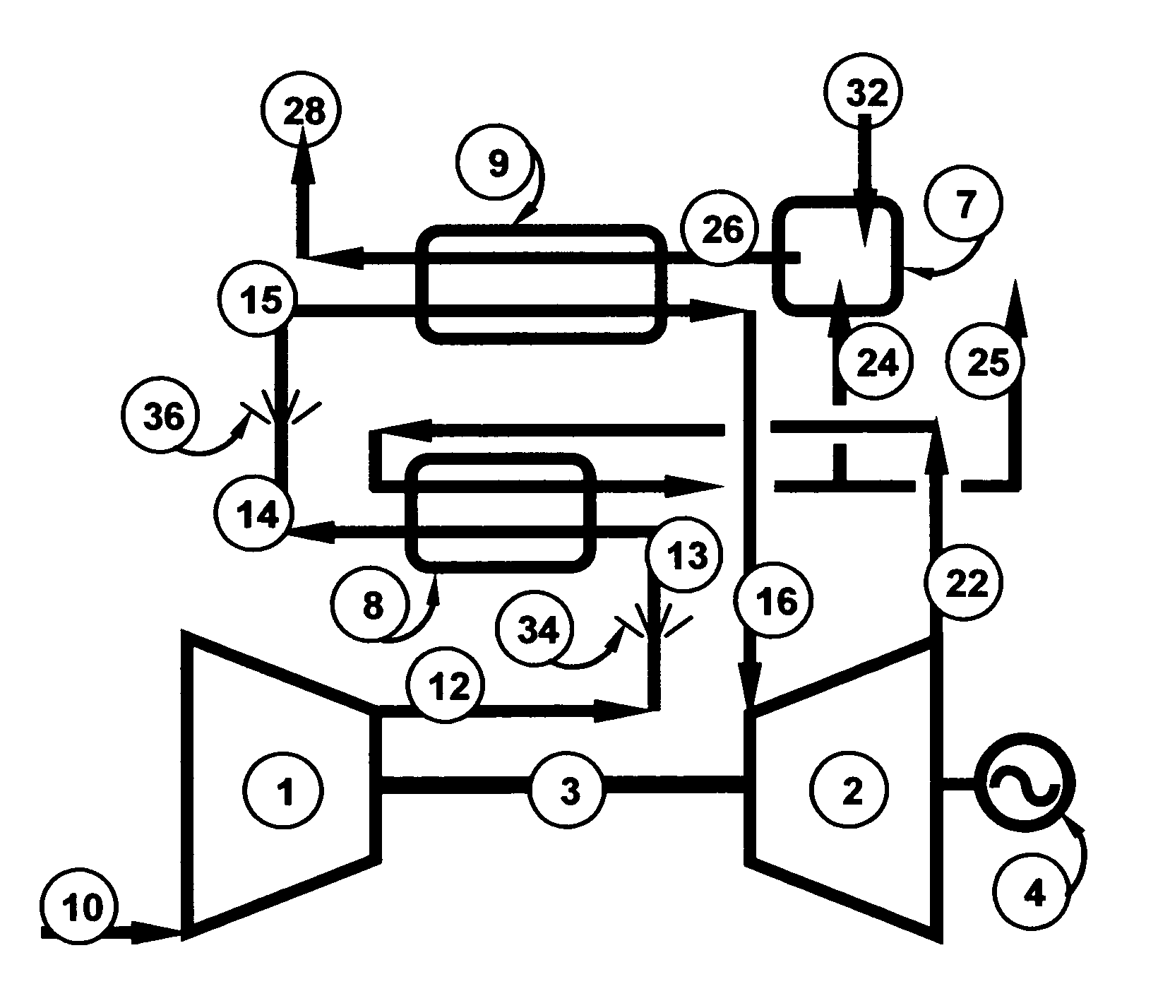 Hybrid Brayton cycle with solid fuel firing