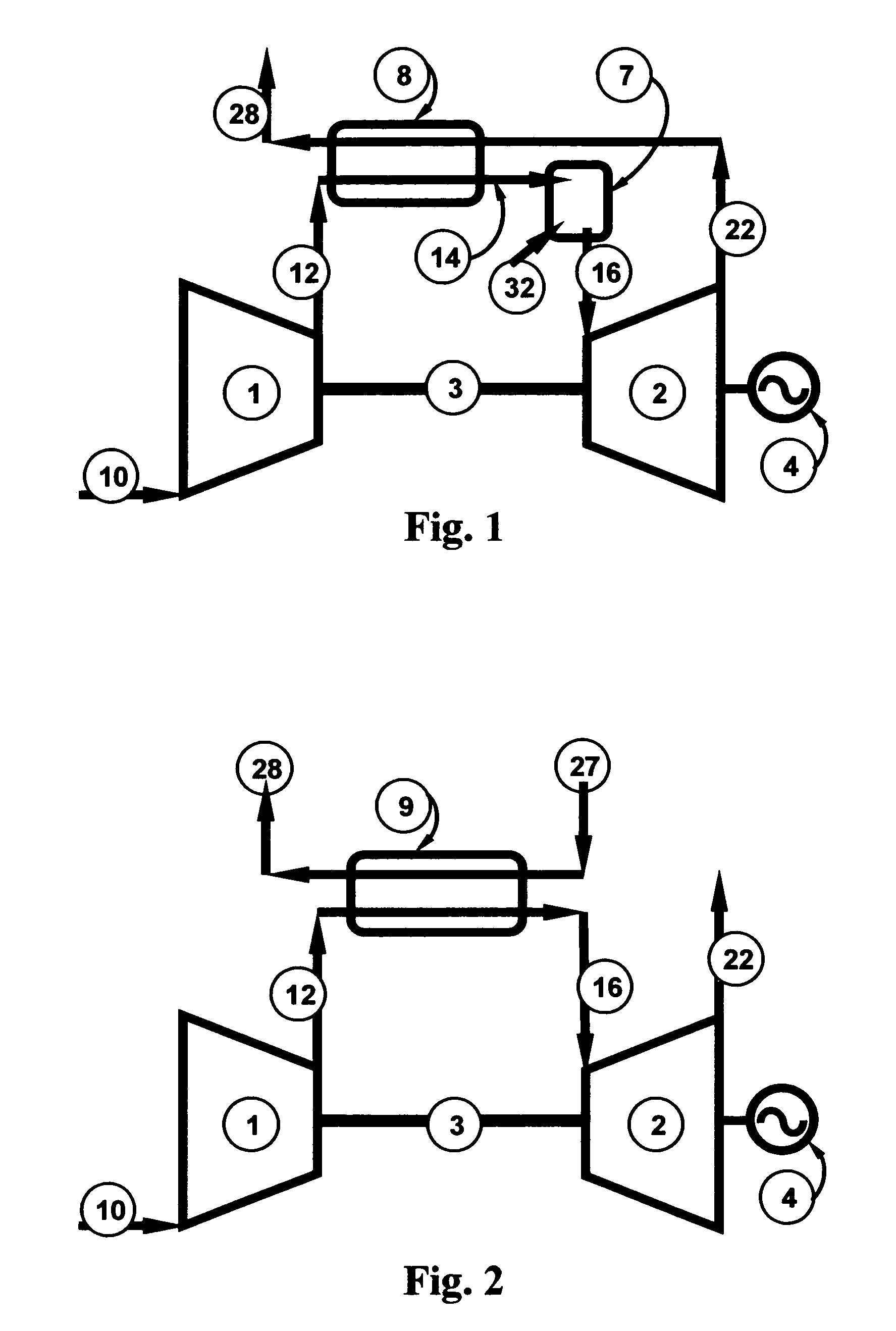 Hybrid Brayton cycle with solid fuel firing