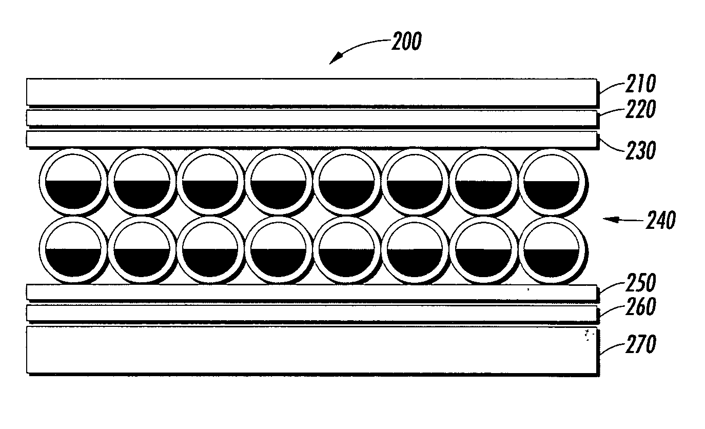 Encapsulated bichromal gyricon display