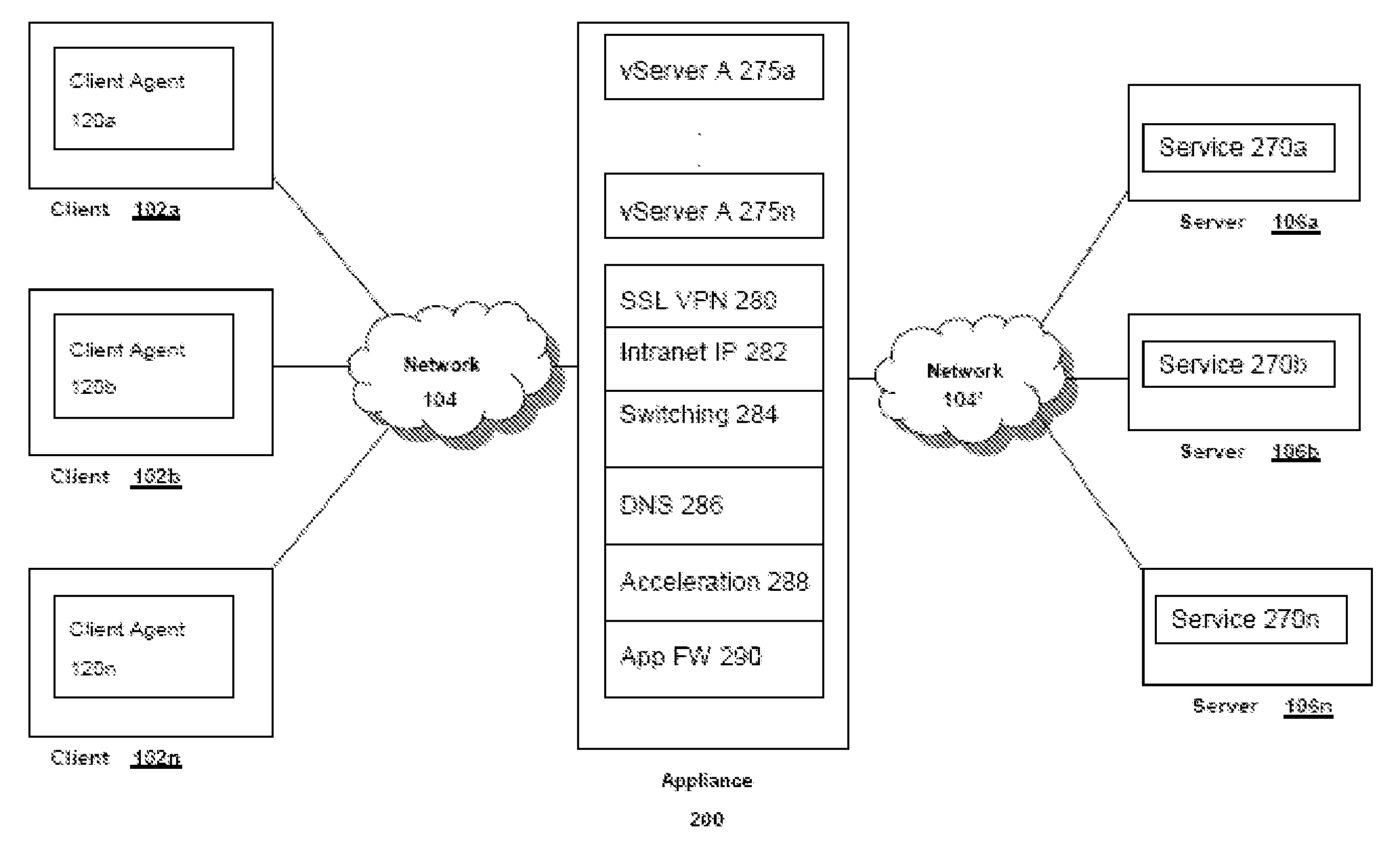 Systems and methods for bulk encryption and decryption of transmitted data