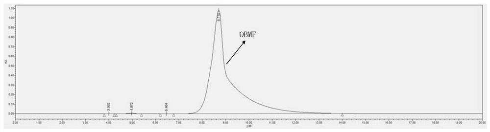 Method for preparing bis-(5-formylfurfuryl)ether from 5-hydroxymethylfurfural