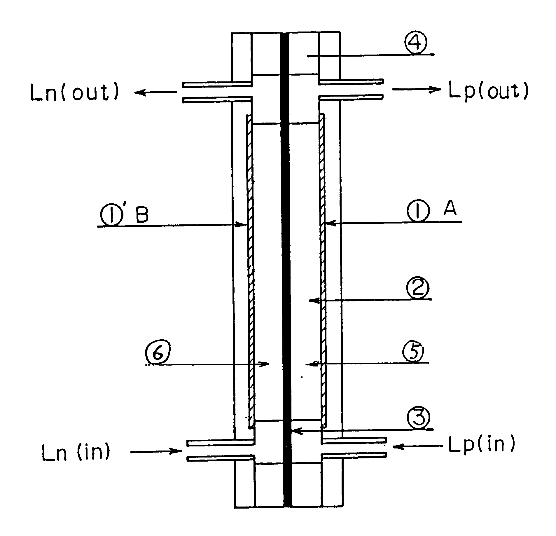 Redox flow battery