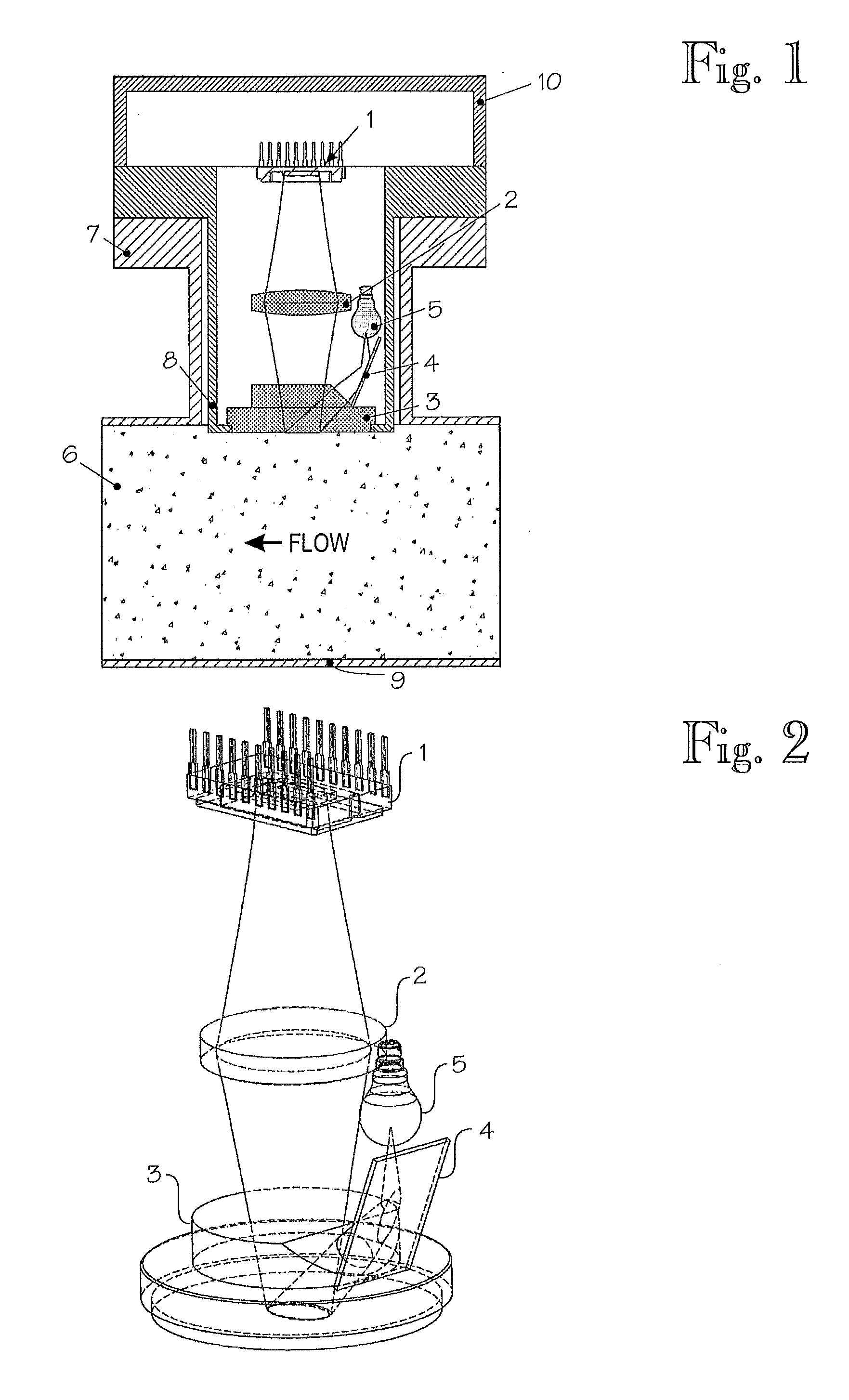 Method and arrangement for measuring flow rate of optically non-homogeneous material