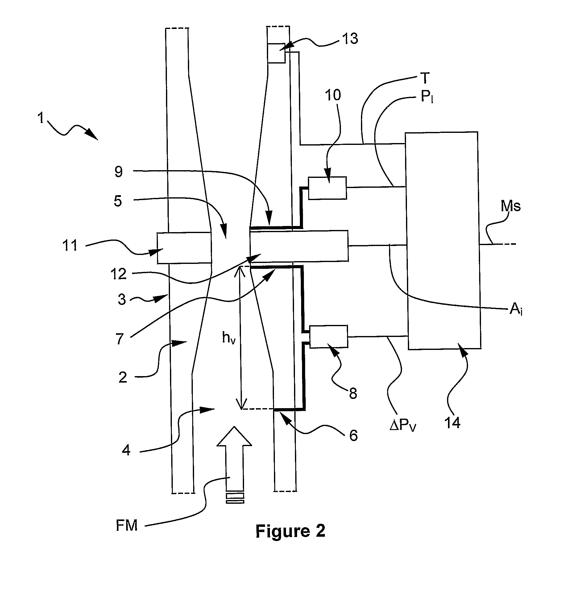 Method and Apparatus for Measuring the Flow Rates of the Individual Phases of a Multiphase Fluid Mixture