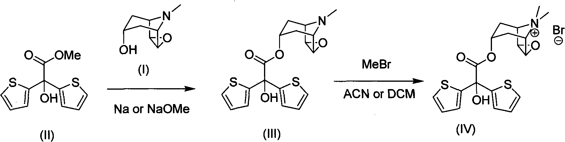 Method for preparing tiotropium bromide