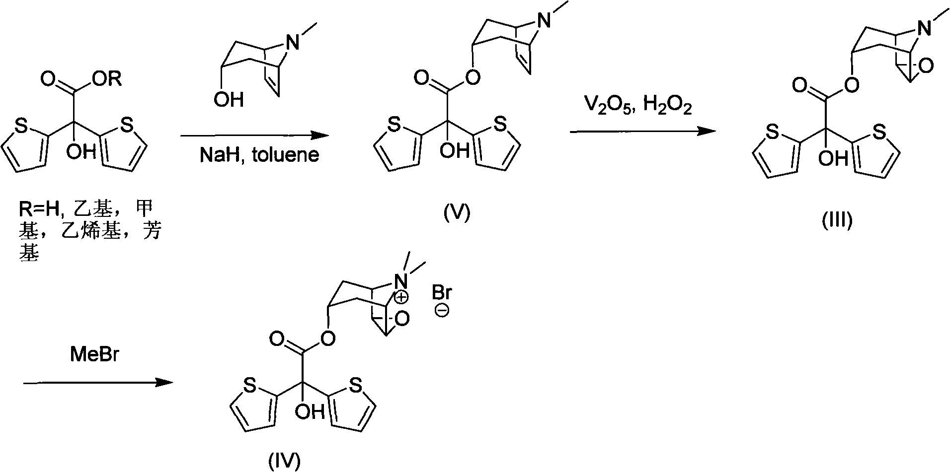 Method for preparing tiotropium bromide