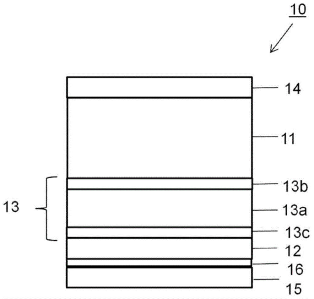 Packaging laminate, method for producing same, and packaging container produced from the packaging laminate