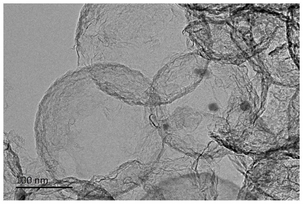 A supported hollow spherical carbon material, its preparation method and its application in electrocatalysis