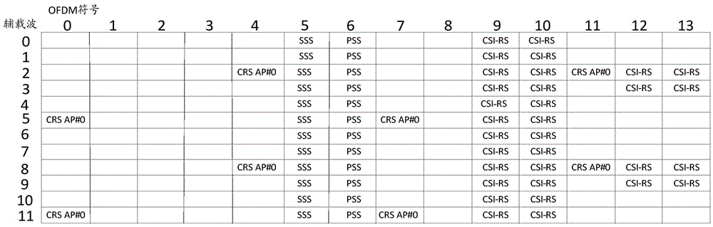 DRS transmission method and device