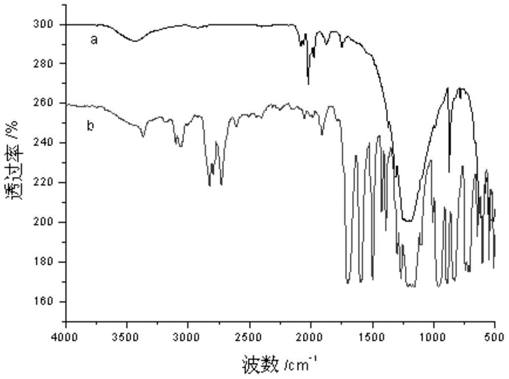 Phosphorus-containing nitrile/DOPO double-base structure phosphorus-containing fire retardant, preparation method of phosphorus-containing nitrile/DOPO double-base structure phosphorus-containing fire retardant, and flame-retardant epoxy resin prepared from phosphorus-containing nitrile/DOPO double-base structure phosphorus-containing fire retardant