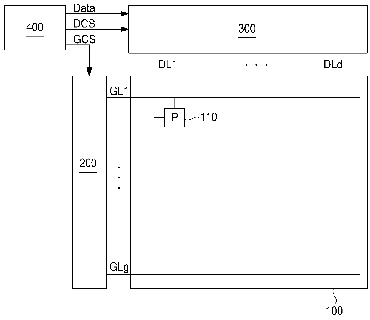 Thin film transistor and display device using the same