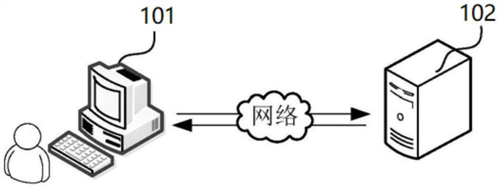 Secure transport layer protocol detection method and device, computer equipment and storage medium