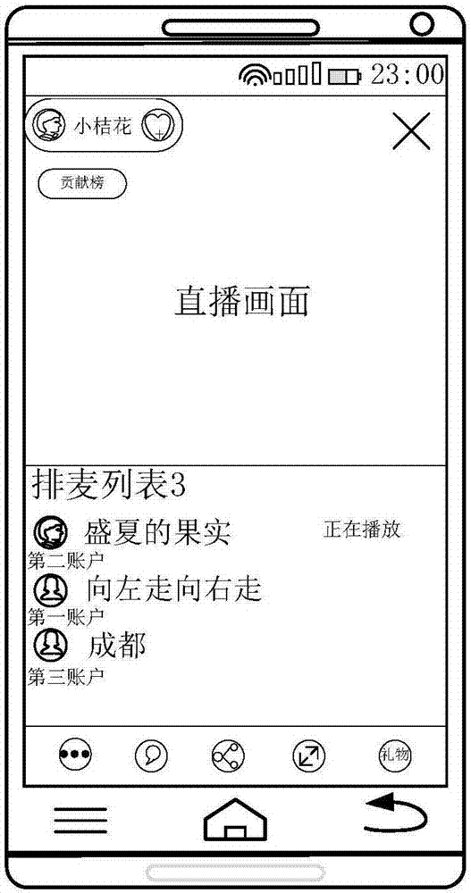 Online interaction method, device and system