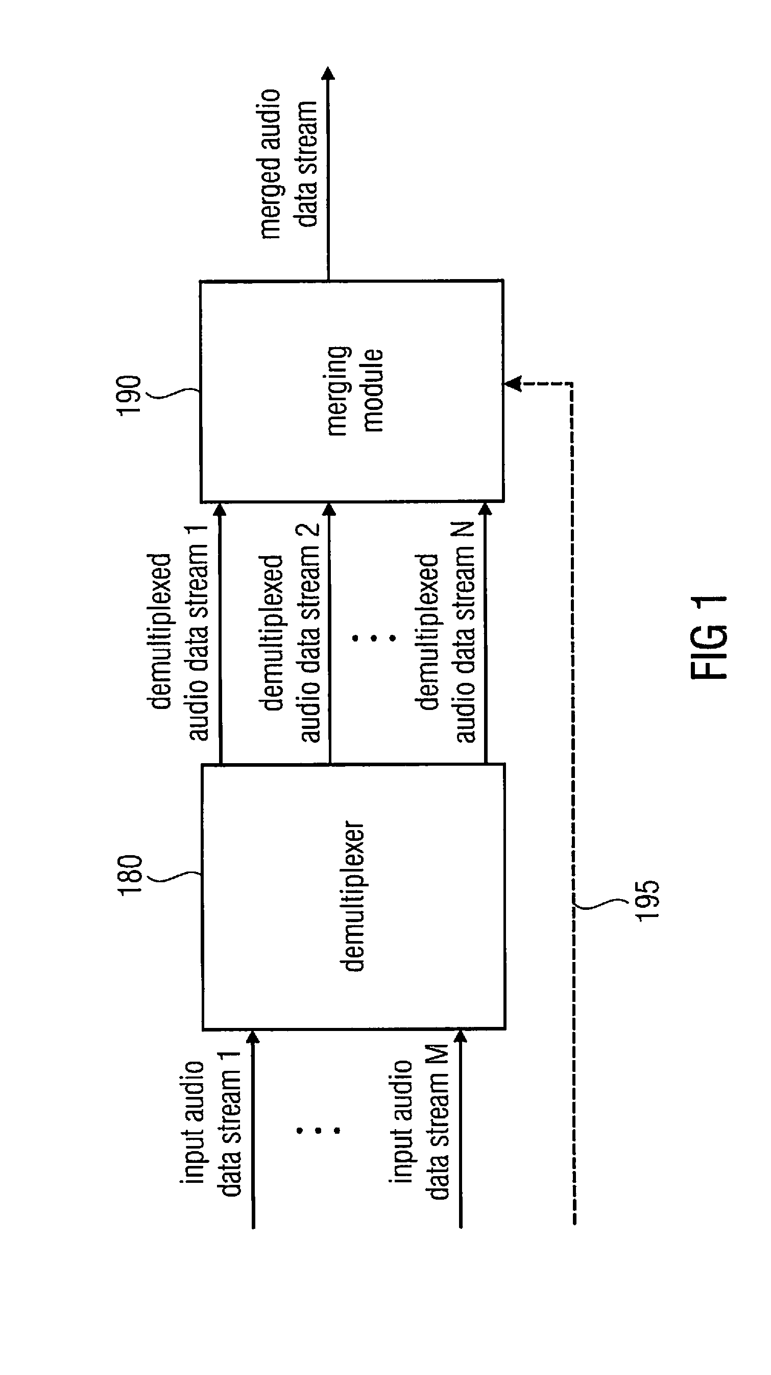 Apparatus and method for merging geometry-based spatial audio coding streams