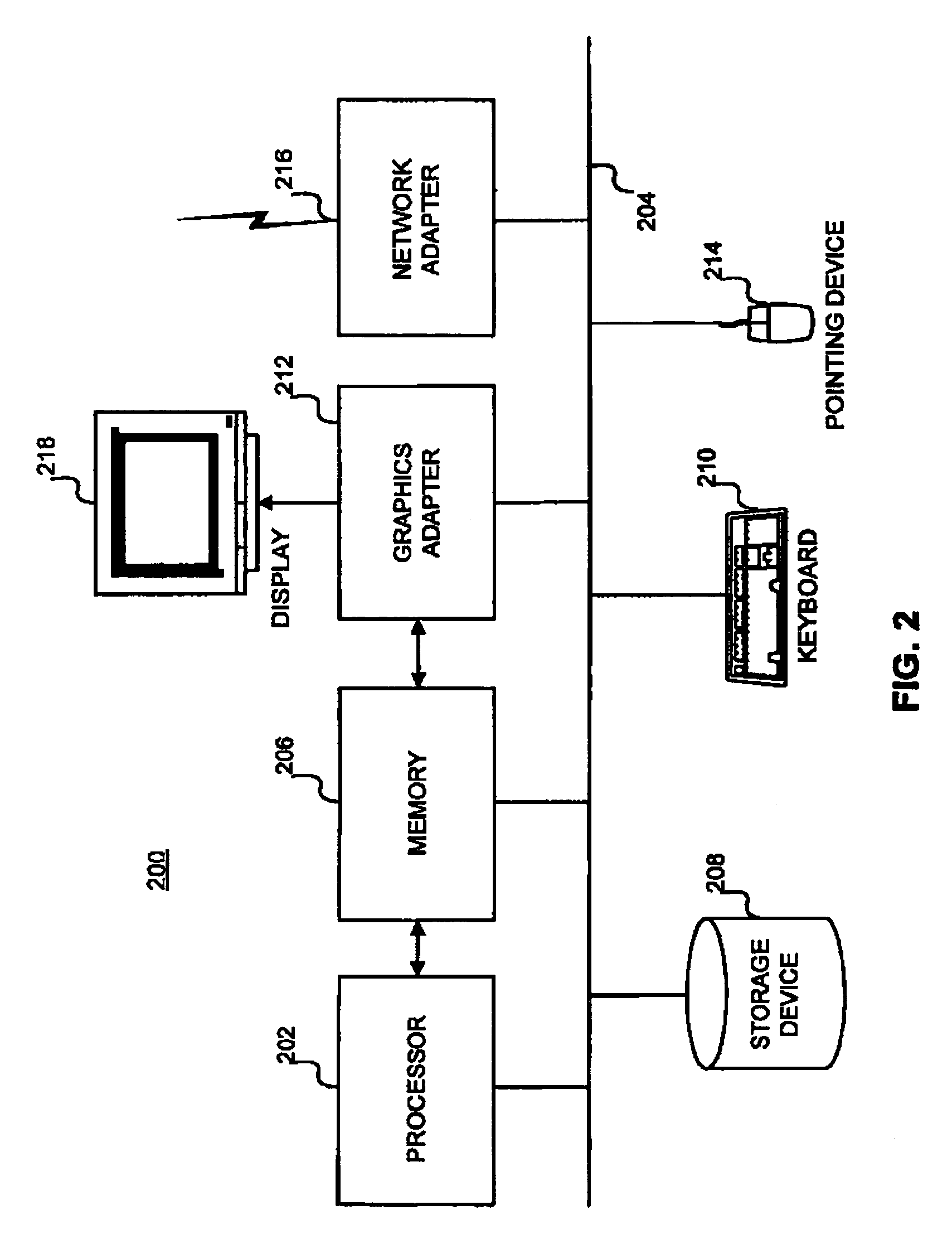 Automatic controllable deployment of software updates