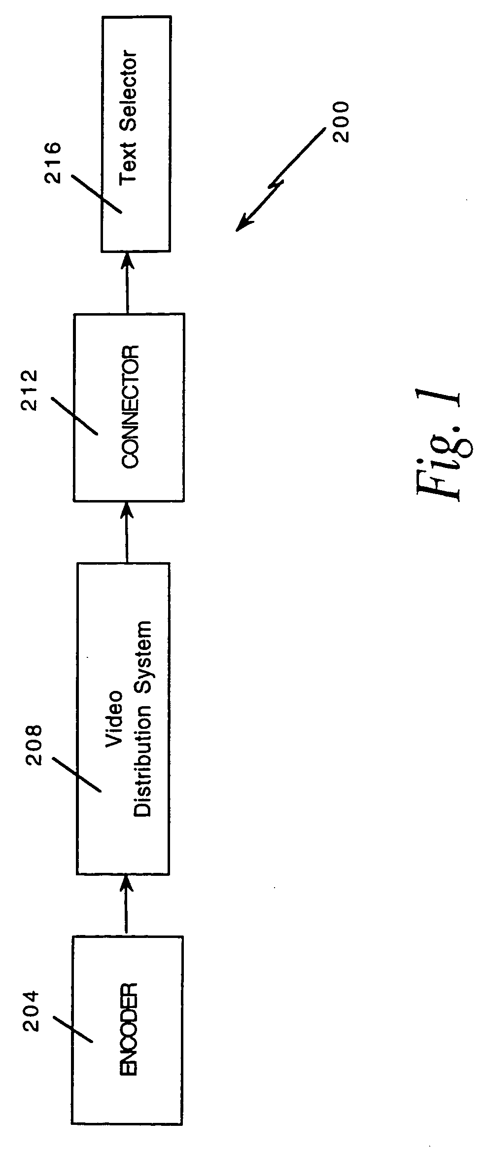 Electronic book secure communication with home subsystem