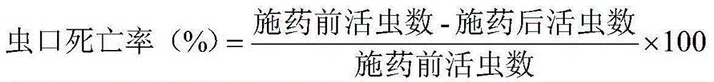 Dihalopyrazole amide and lufenuron compound insecticidal composition