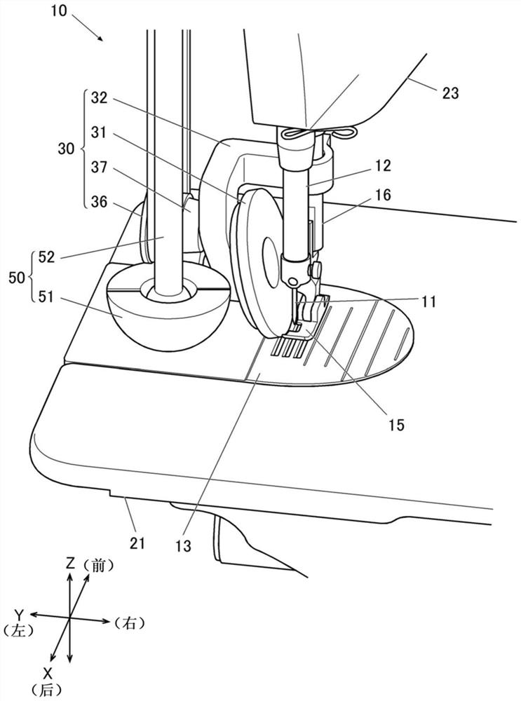 sewing machine