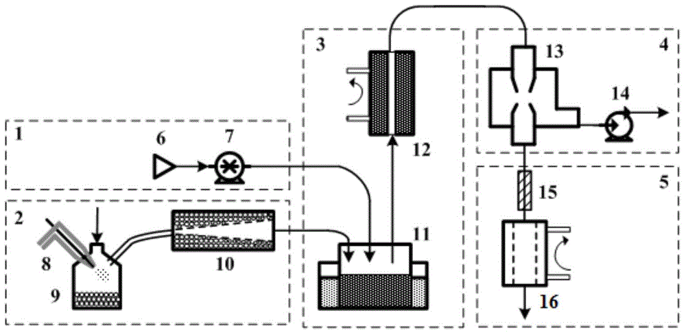 An environmental aerosol direct sampling enrichment sampling device and quantitative analysis method