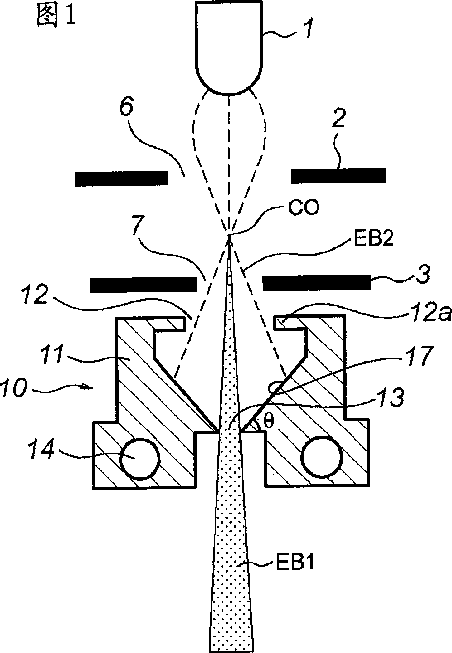 Electron gun