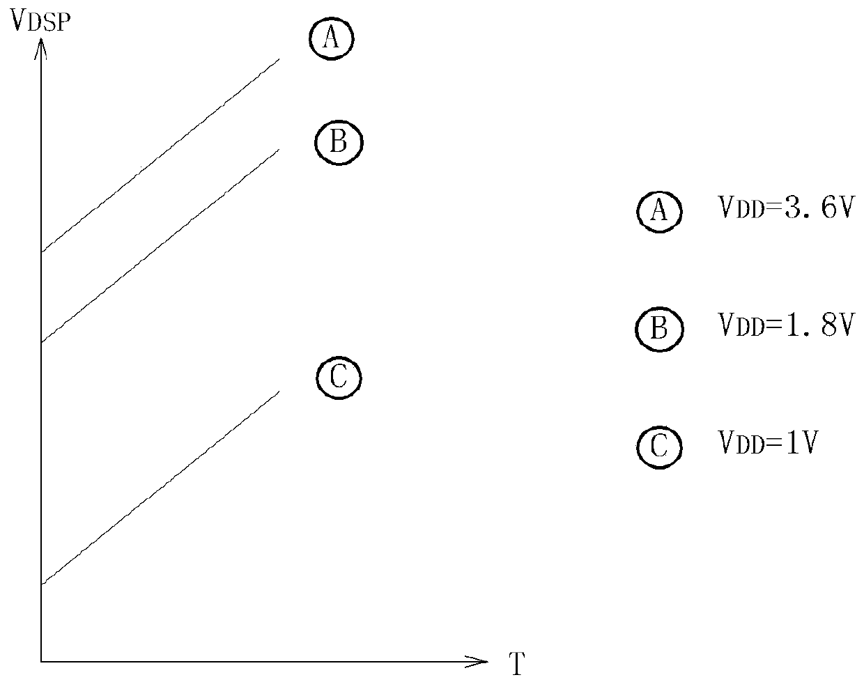 Differential operational amplifier and bandgap reference voltage generating circuit