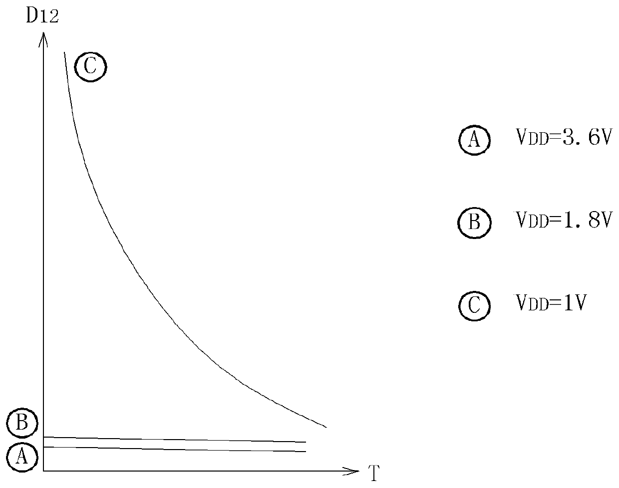 Differential operational amplifier and bandgap reference voltage generating circuit