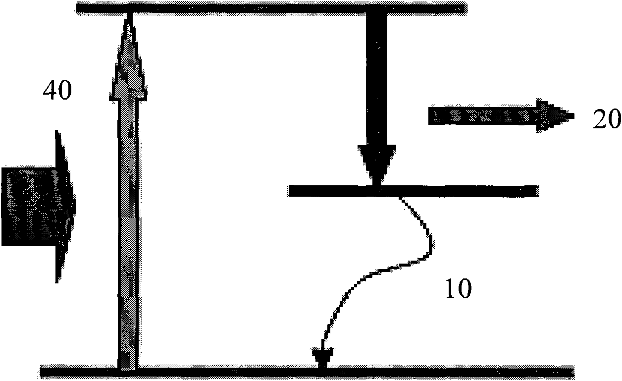 Self-stimulated Raman scattering laser of In-Band pump