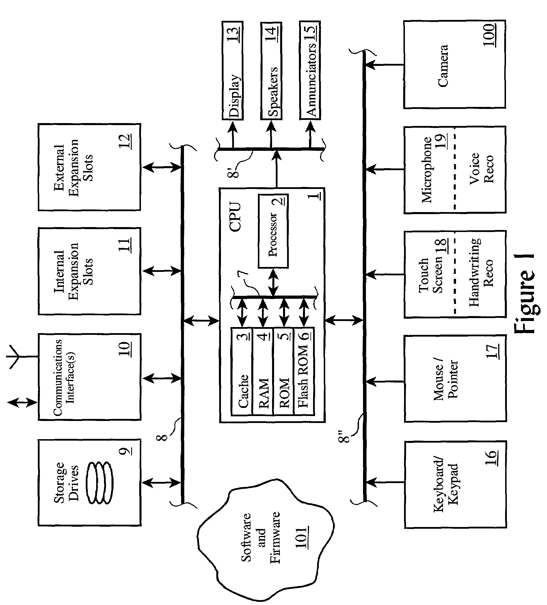 Electronic password wallet