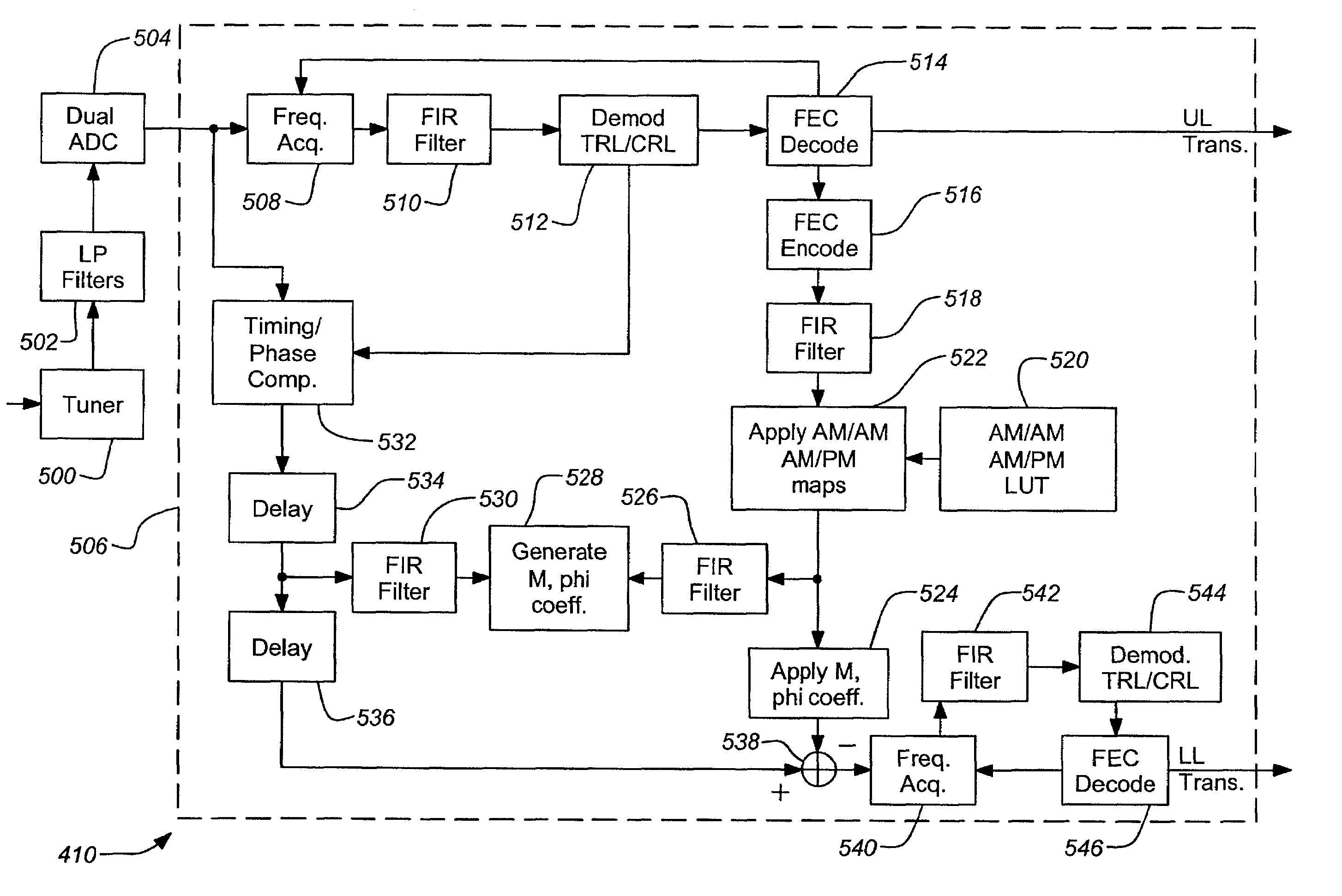 Dual layer signal processing in a layered modulation digital signal system